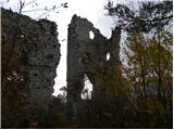 Beli Potok at Frankolovo - Lindek Castle